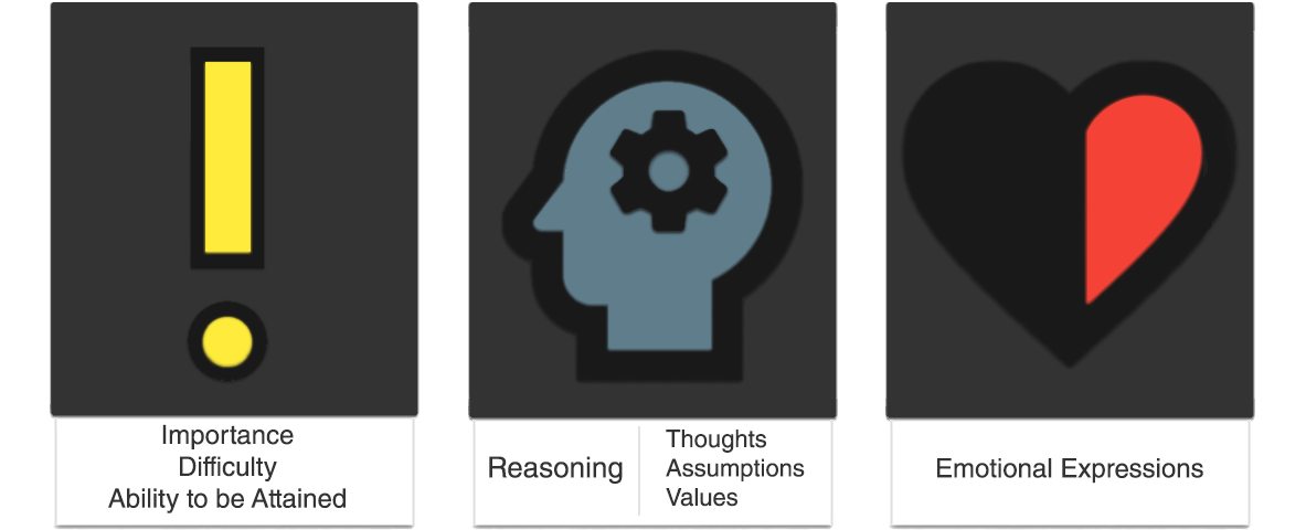 What-to-Validate-TI-Seed.png