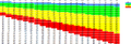 Thumbnail for version as of 18:47, 1 September 2025