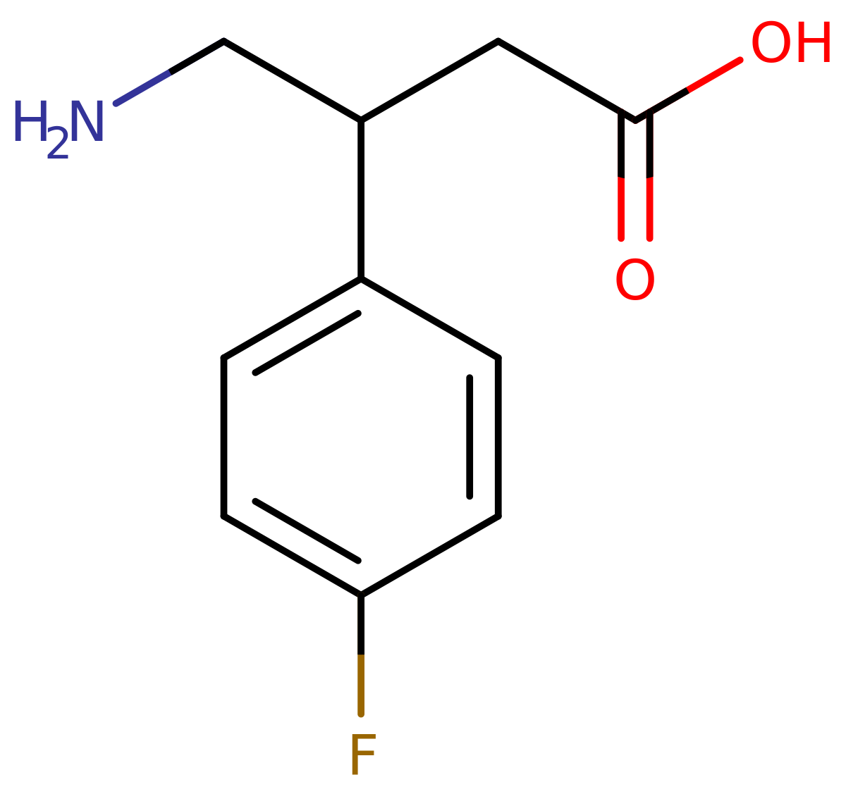F Phenibut Psychonautwiki