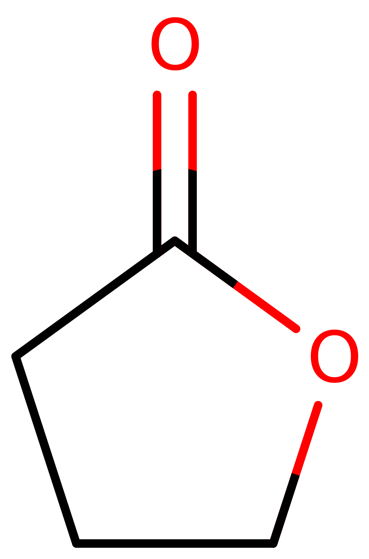 Чем открыть файл gbl