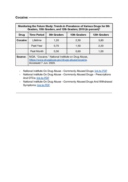 File:Harm Potential Of Cocaine, Cathinones, And other Various Drugs.pdf