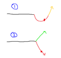 Thumbnail for version as of 14:37, 4 April 2024