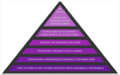 Thumbnail for version as of 23:38, 10 July 2025