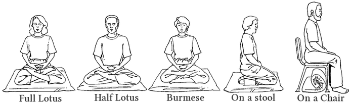 Meditation - PsychonautWiki