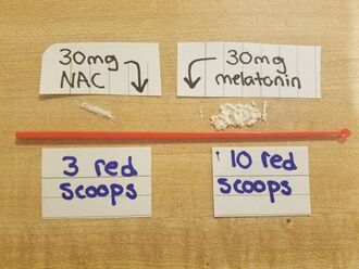 Micro Scoops 10-15 mg Milligram Measuring Spoons