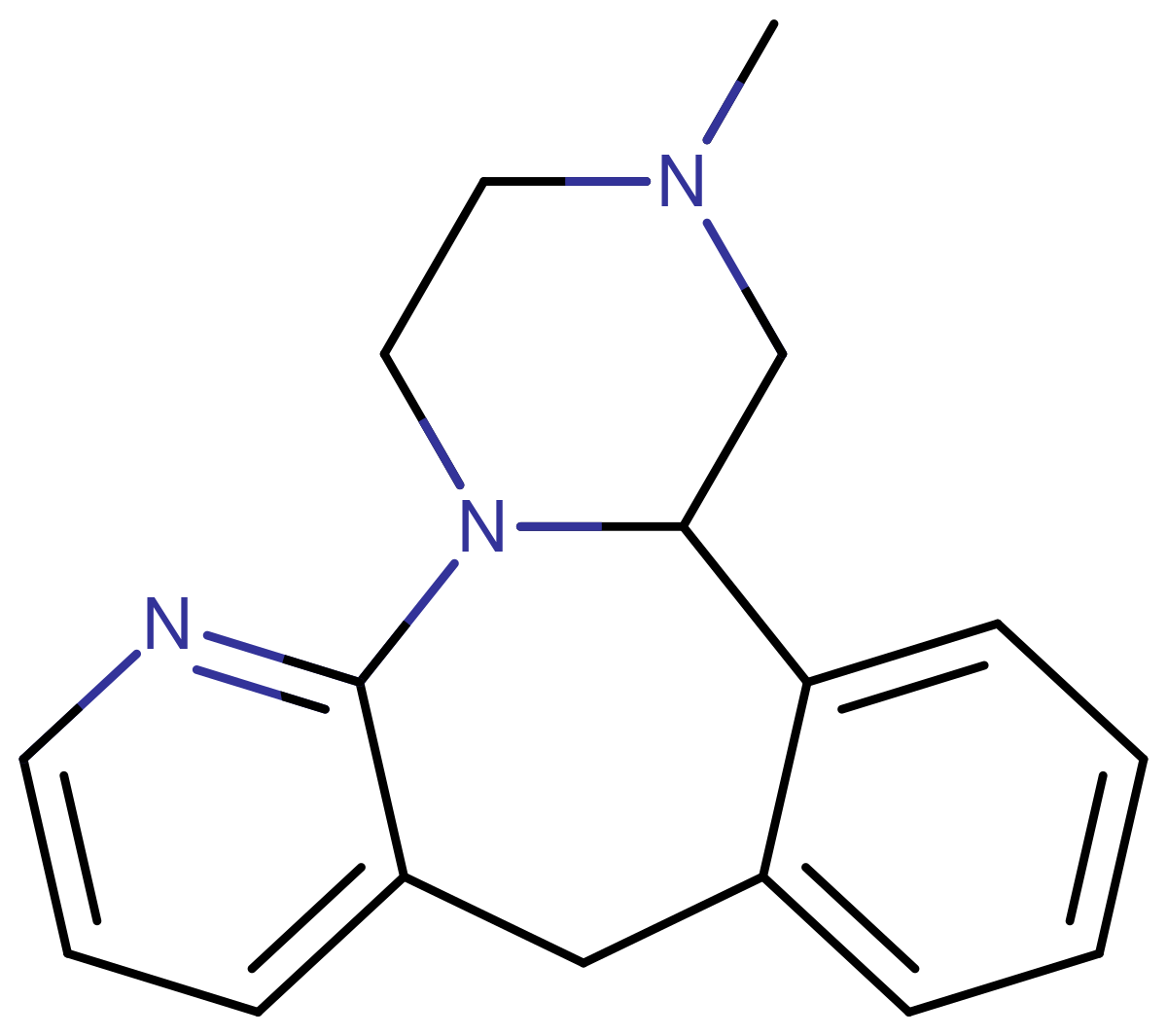 mirtazapine class of antidepressant