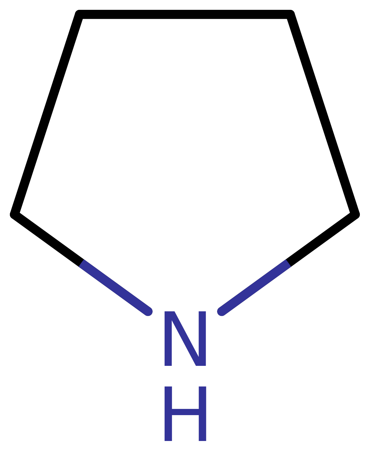 Substituted pyrrolidines - PsychonautWiki
