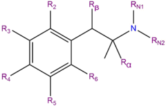 Phenethylamine Drugs