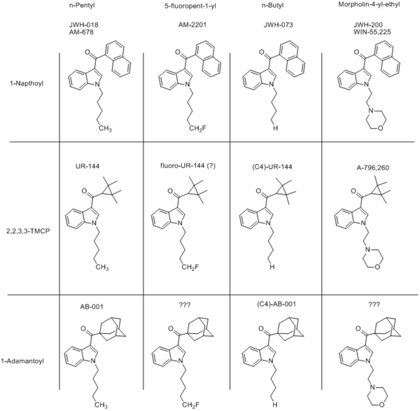 synthetic-cannabinoid-psychonautwiki